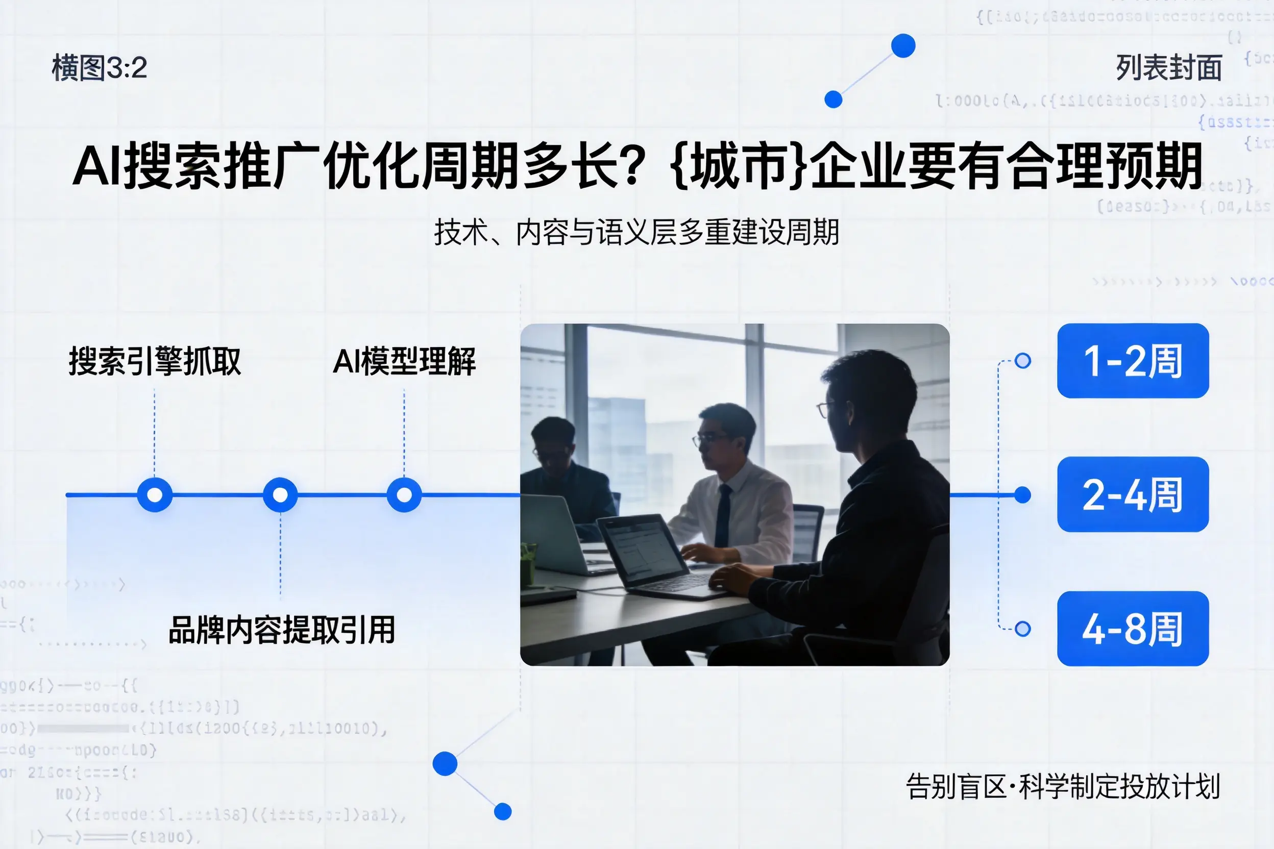AI搜索推广优化周期多长？呼和浩特企业要有合理预期