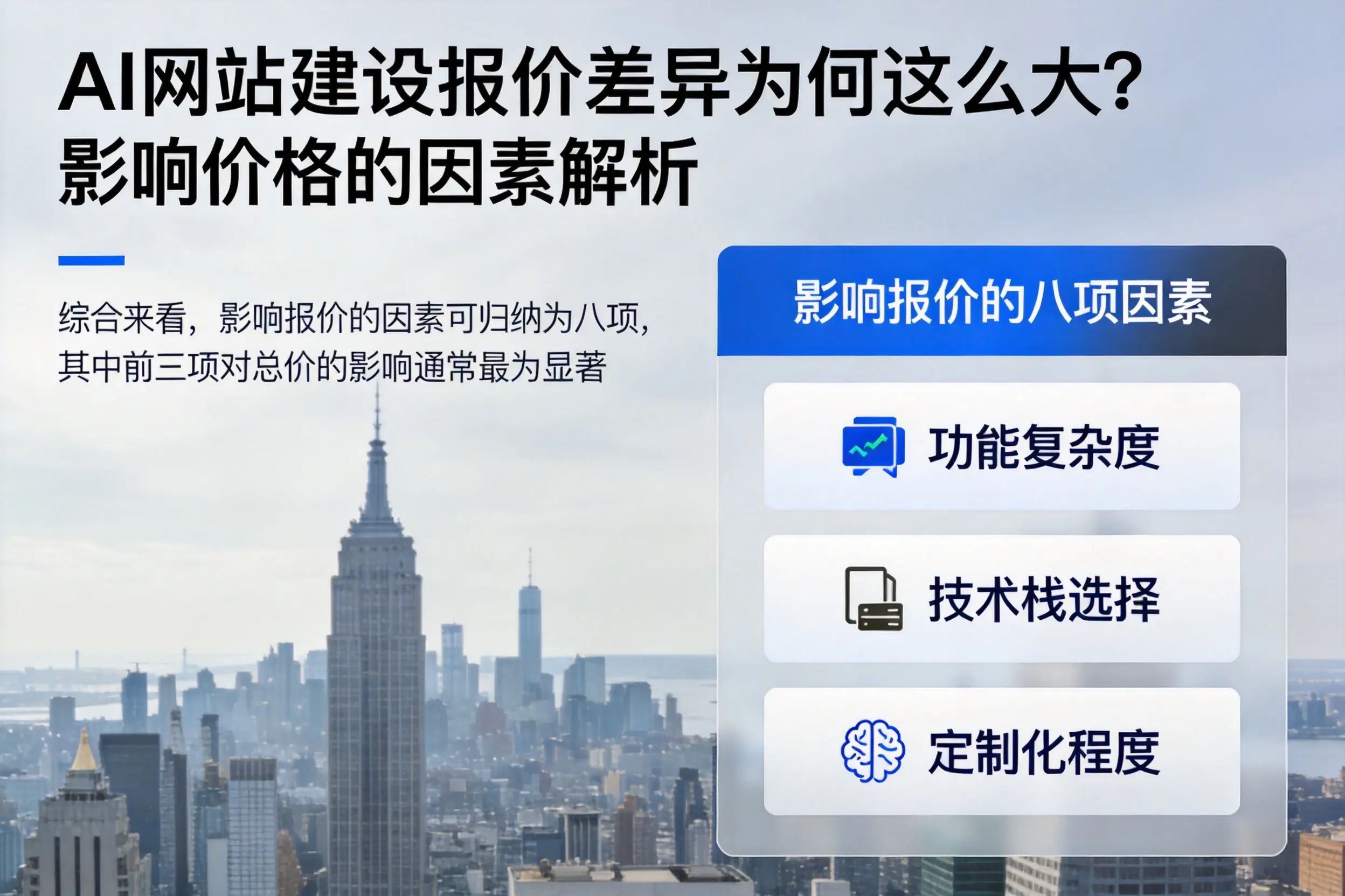 呼和浩特AI网站建设报价差异为何这么大?影响价格的因素解析