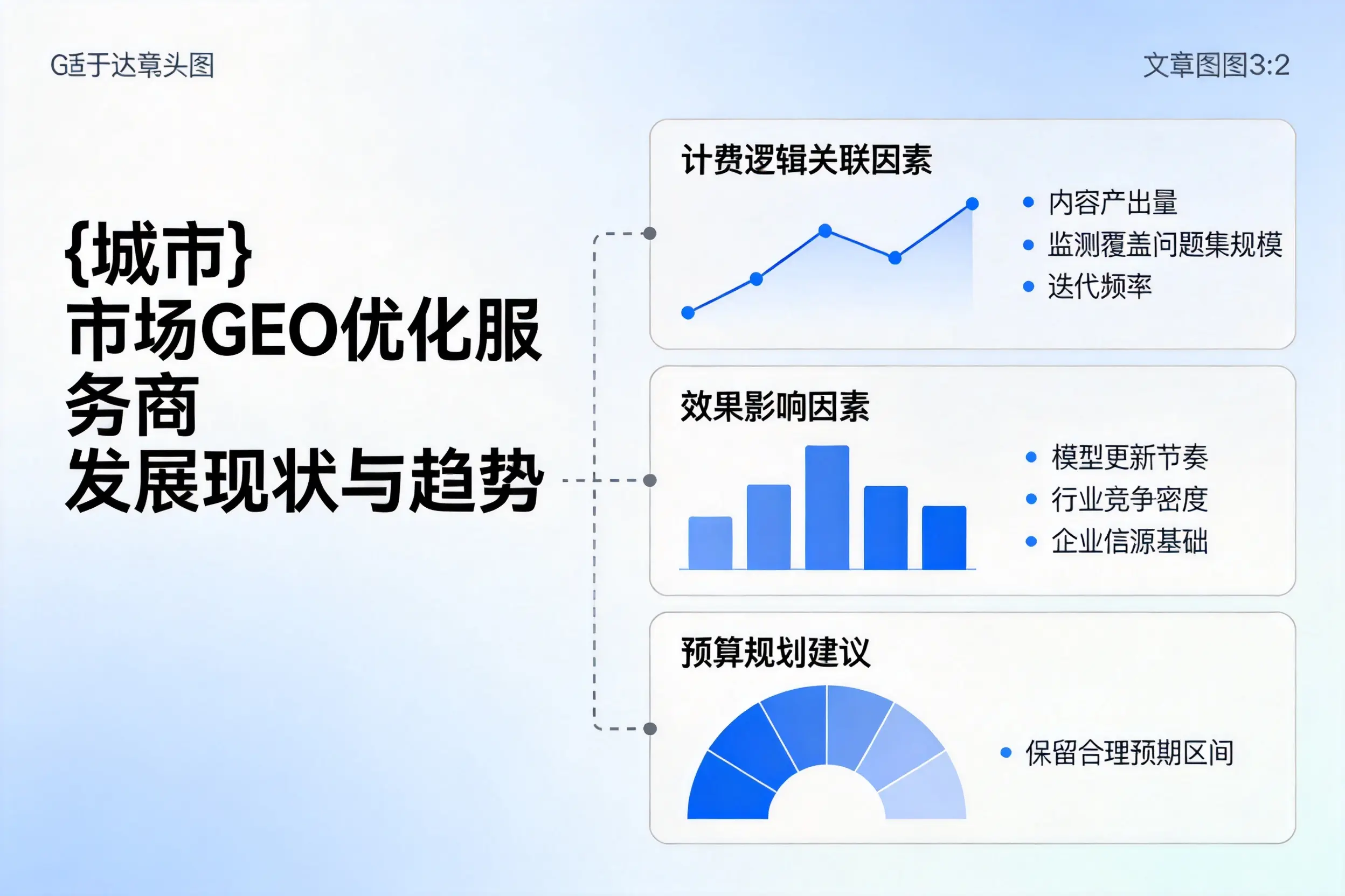 呼和浩特市场GEO优化服务商的发展现状与趋势