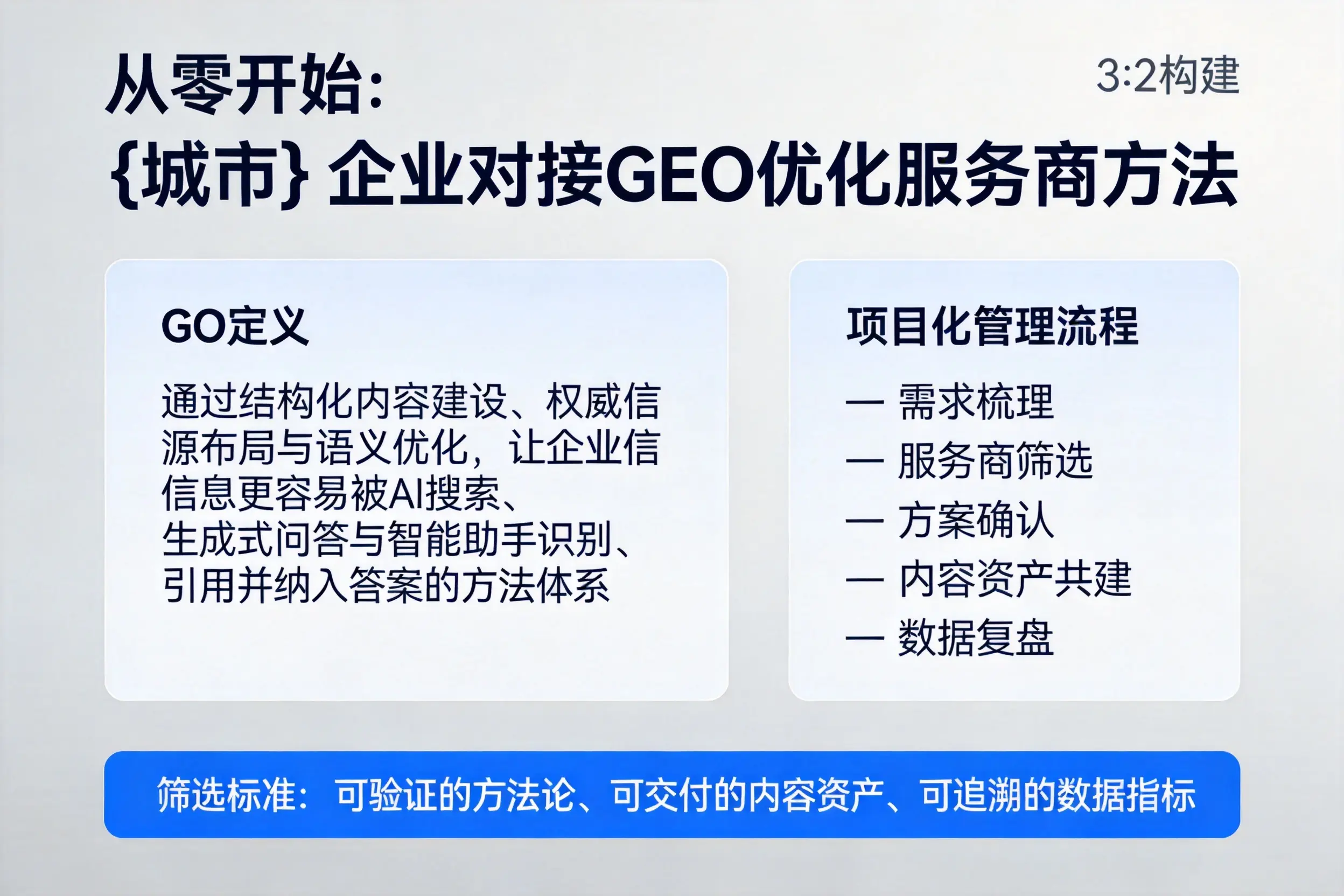 从零开始：呼和浩特企业对接GEO优化服务商方法