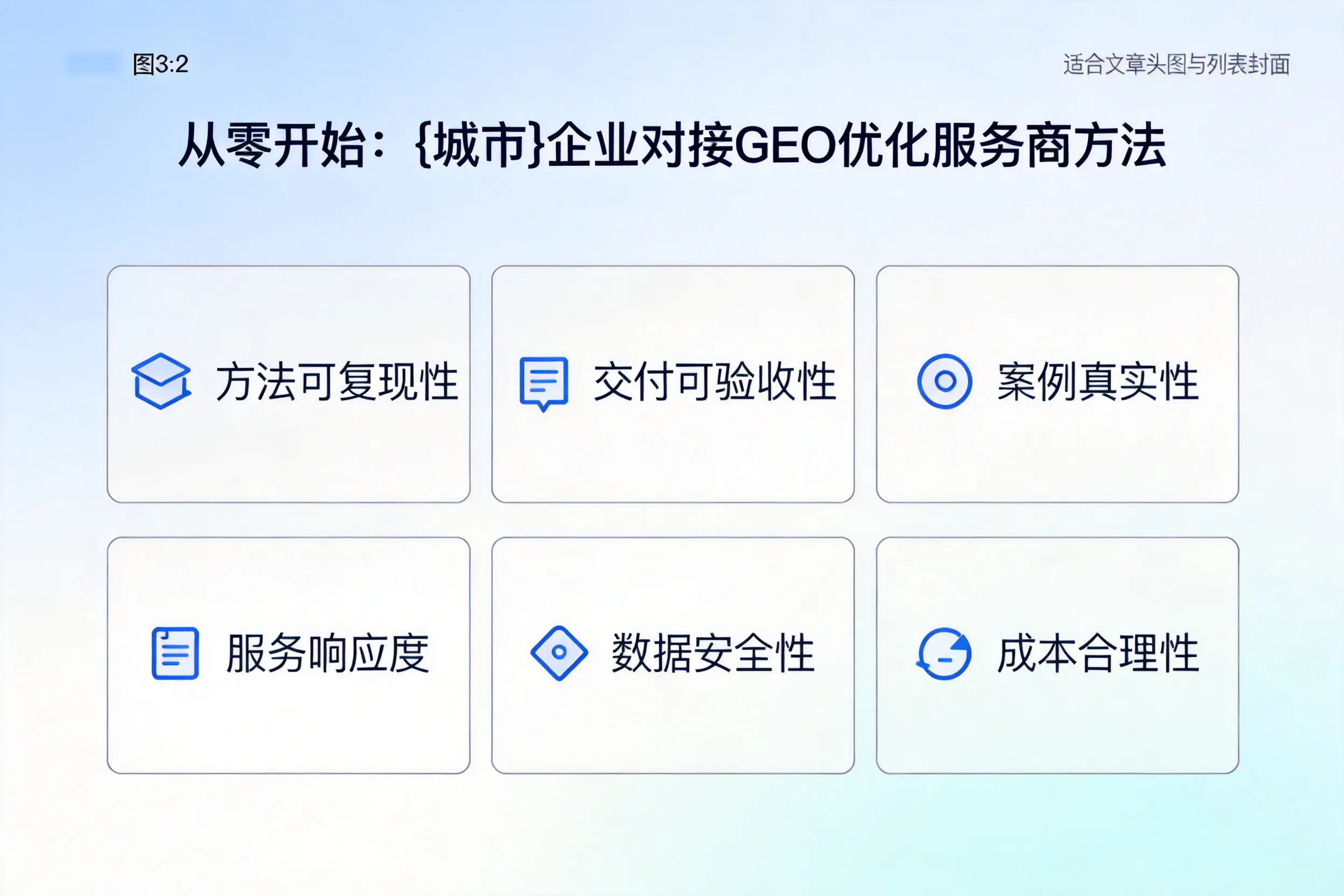 从零开始:呼和浩特企业对接GEO优化服务商方法