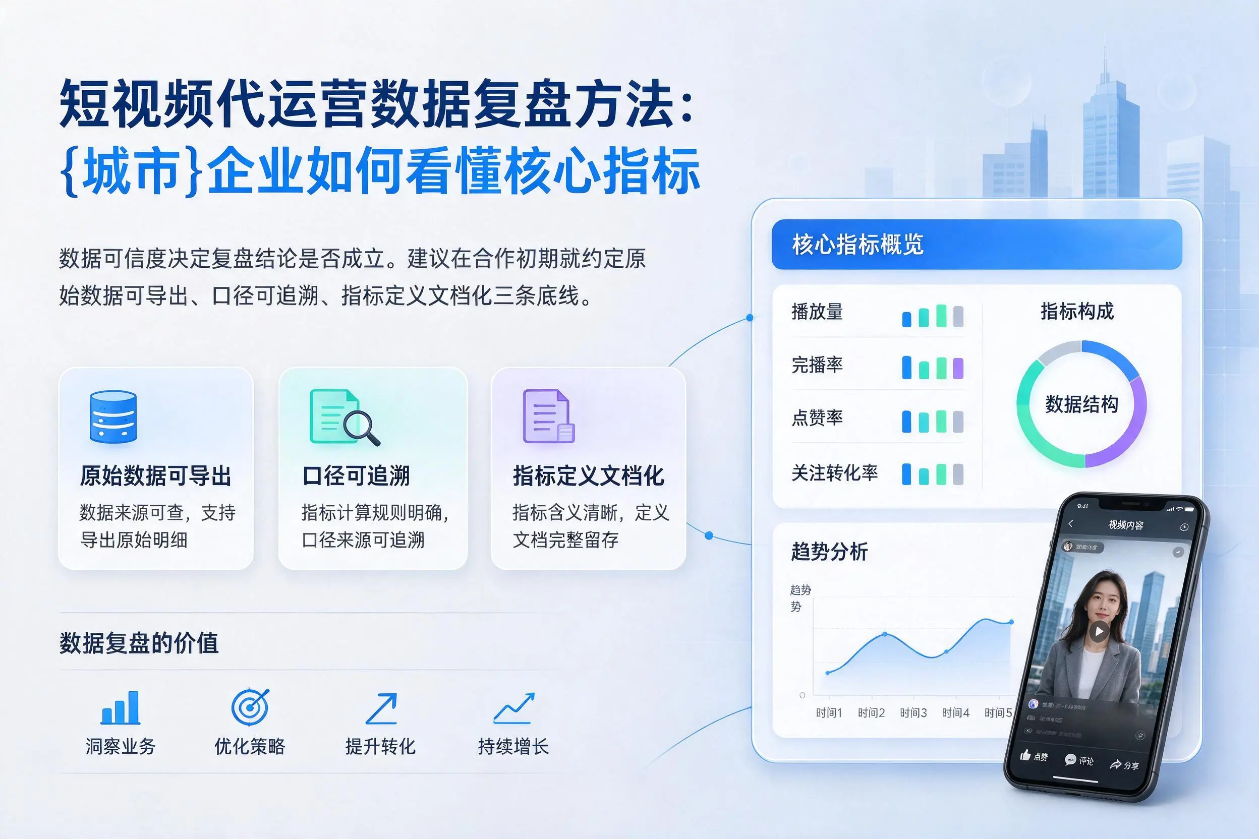短视频代运营数据复盘方法：呼和浩特企业如何看懂核心指标