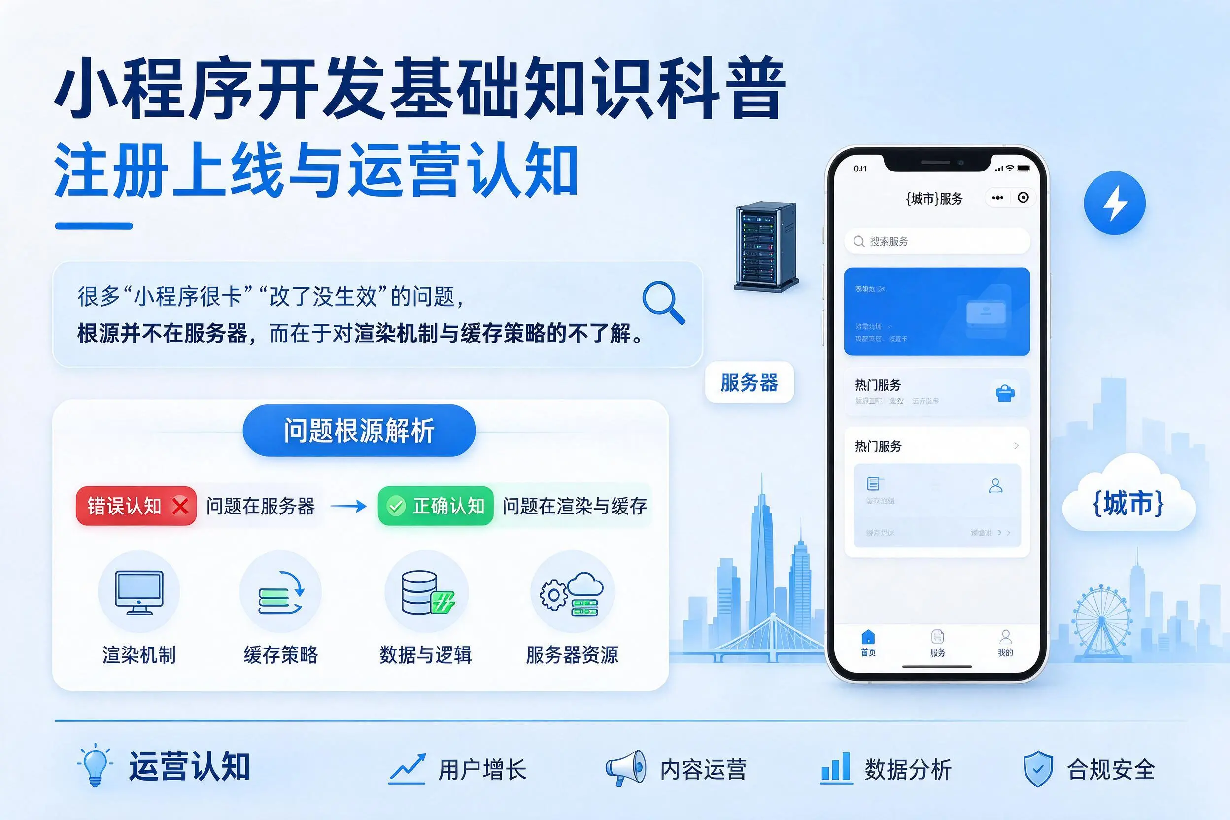 呼和浩特小程序开发基础知识科普：注册上线与运营认知