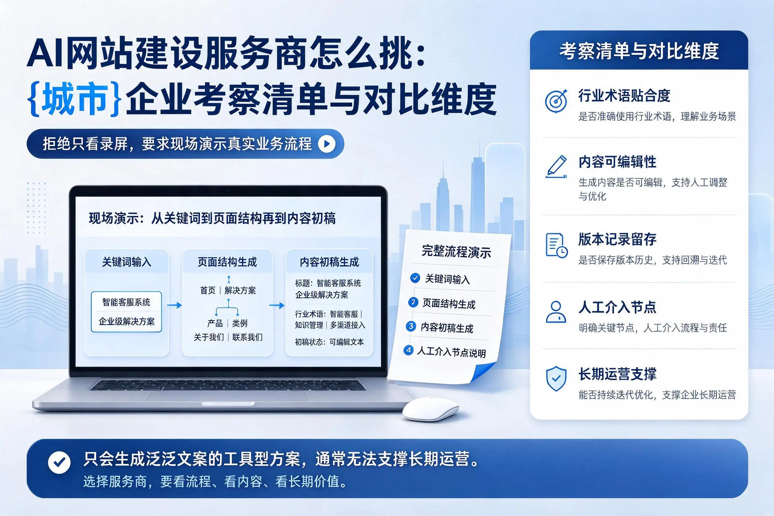 AI网站建设服务商怎么挑:呼和浩特企业考察清单与对比维度
