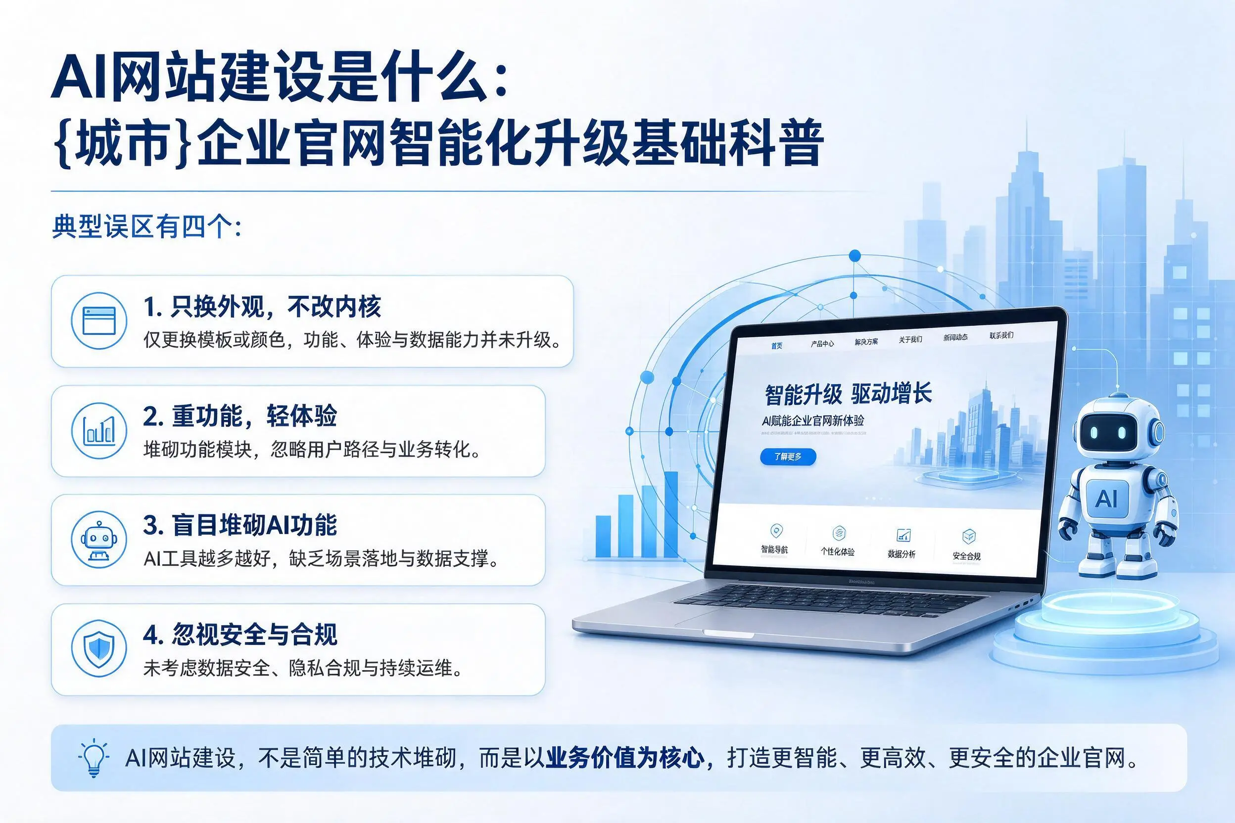 AI网站建设是什么：呼和浩特企业官网智能化升级基础科普